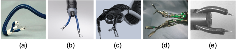 你见过经口机器人吗？港中文发表综述，介绍这一医疗器械最新进展(图14)